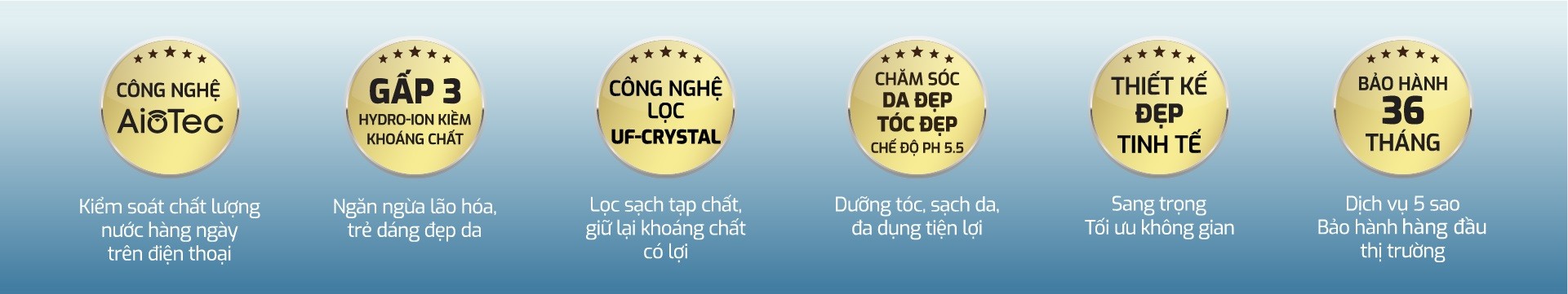 Máy lọc nước Hydro-ion kiềm Karofi DA9 PREMIUM
