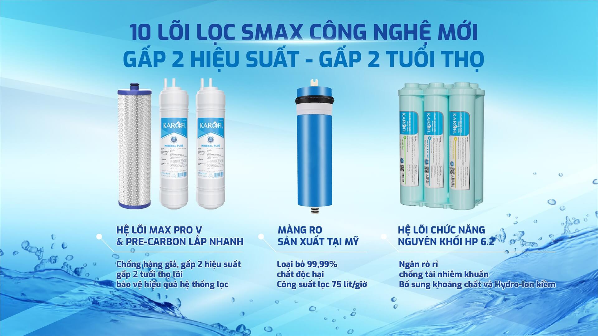 Máy lọc nước Karofi KAQ-U99