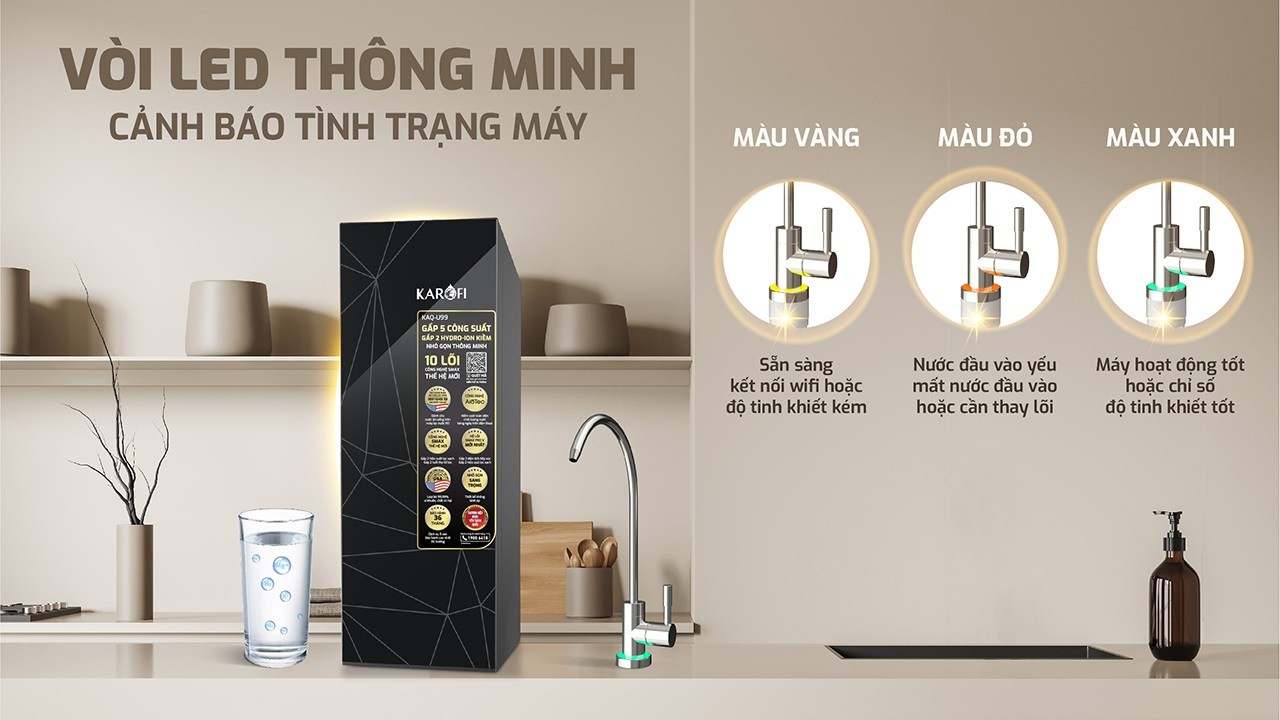 Máy lọc nước Karofi KAQ-U99