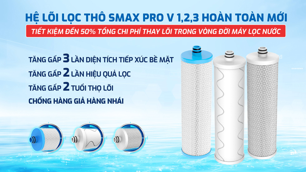 Máy lọc nước Karofi KAQ-U99