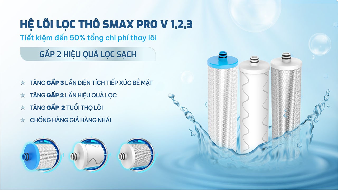 Máy lọc nước nóng lạnh Hydro-ion kiềm Karofi SA8 PREMIUM