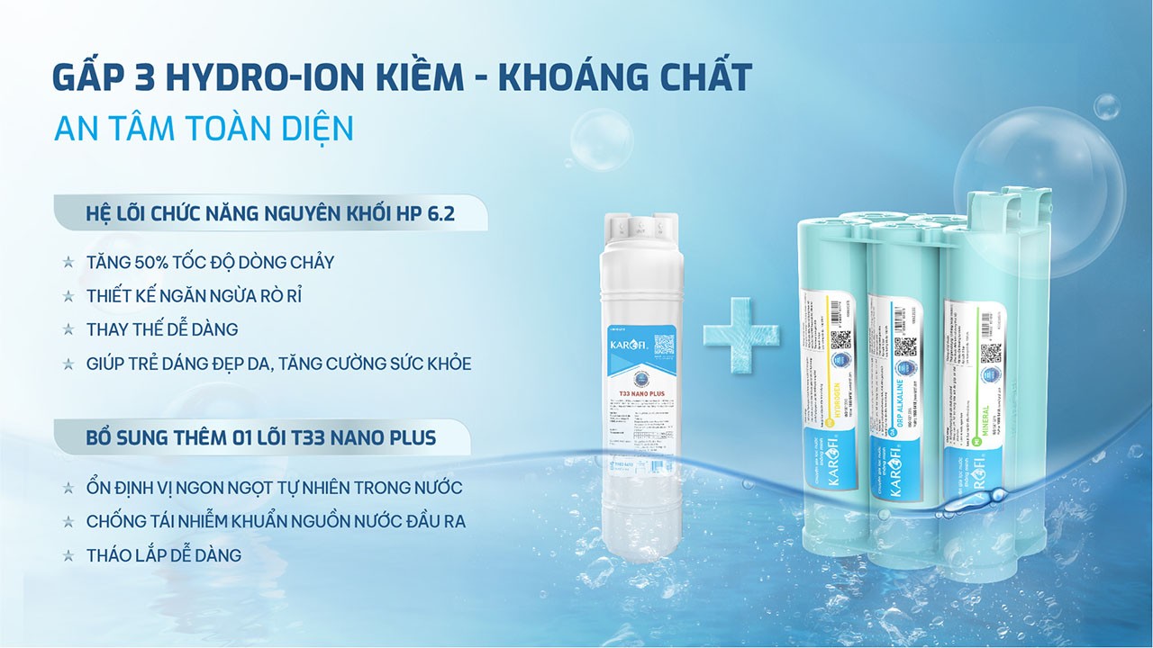Máy lọc nước nóng lạnh Hydro-ion kiềm Karofi SA8 PREMIUM