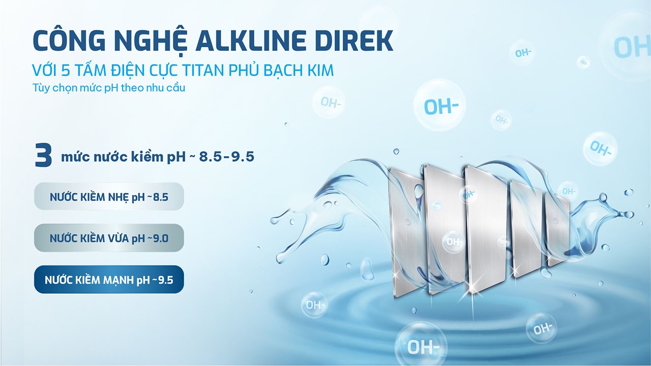 Máy lọc nước nóng lạnh Hydro-ion kiềm Karofi SA8 PREMIUM