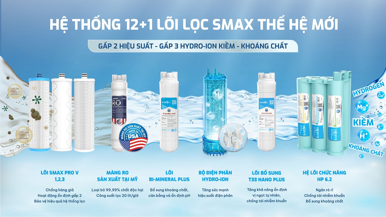 Máy lọc nước nóng lạnh Hydro-ion kiềm Karofi SA8 PREMIUM