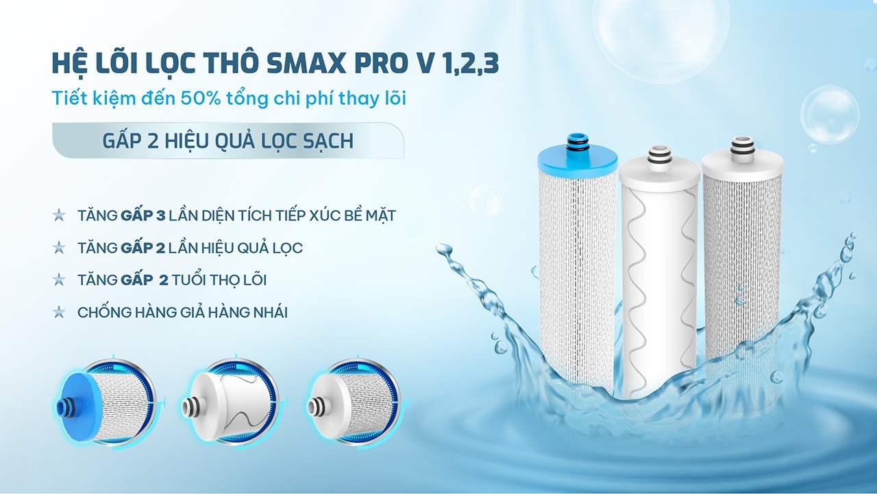 Máy lọc nước nóng lạnh Hydro-ion kiềm Karofi SA9 PREMIUM