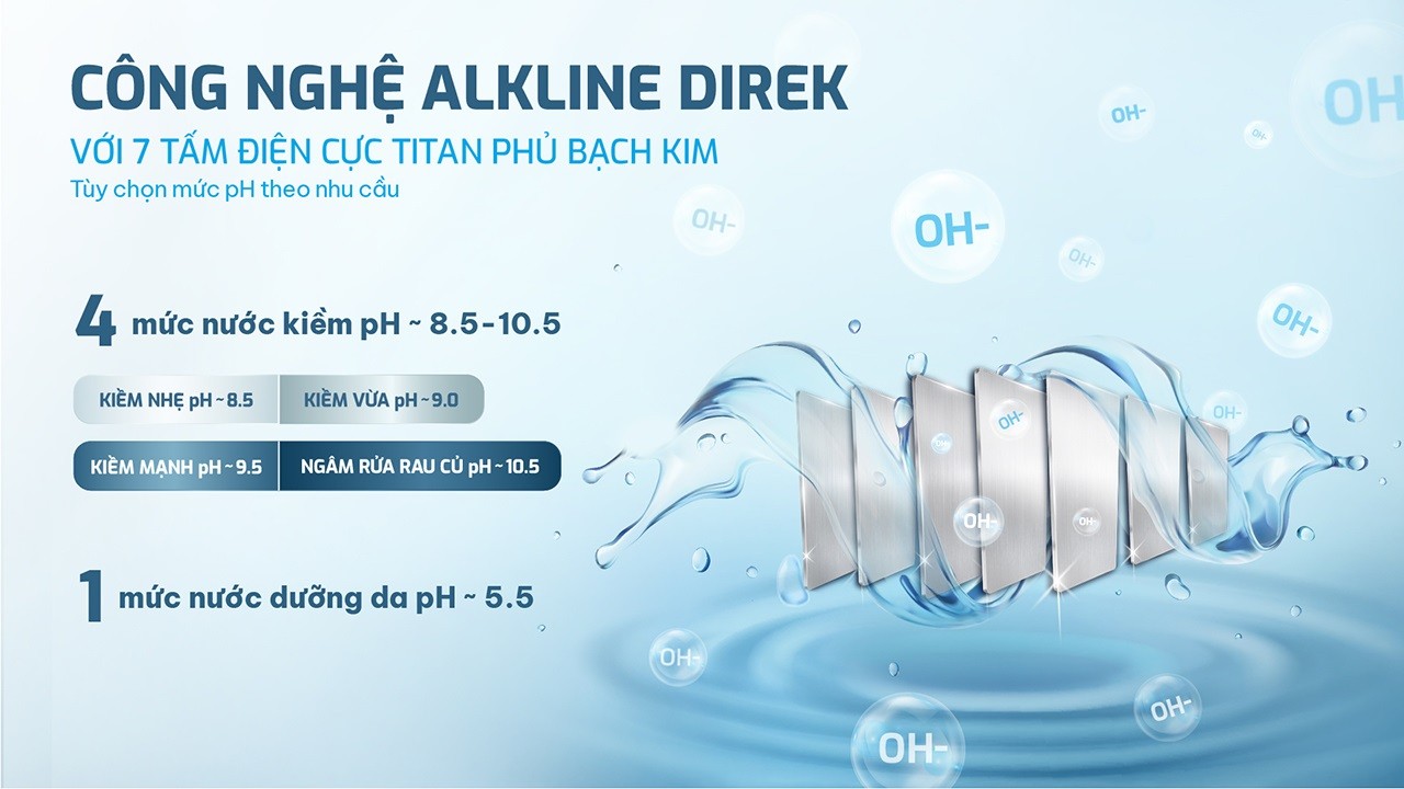 Máy lọc nước nóng lạnh Hydro-ion kiềm Karofi SA9 PREMIUM