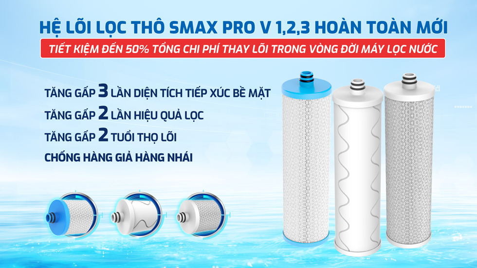 Máy lọc nước RO Karofi KAQ-U95 Pro