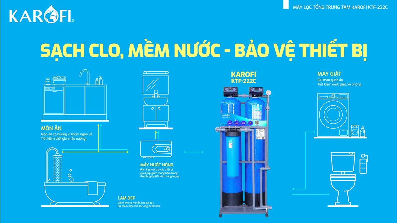 Máy lọc nước tổng đầu nguồn Karofi KTF-222C