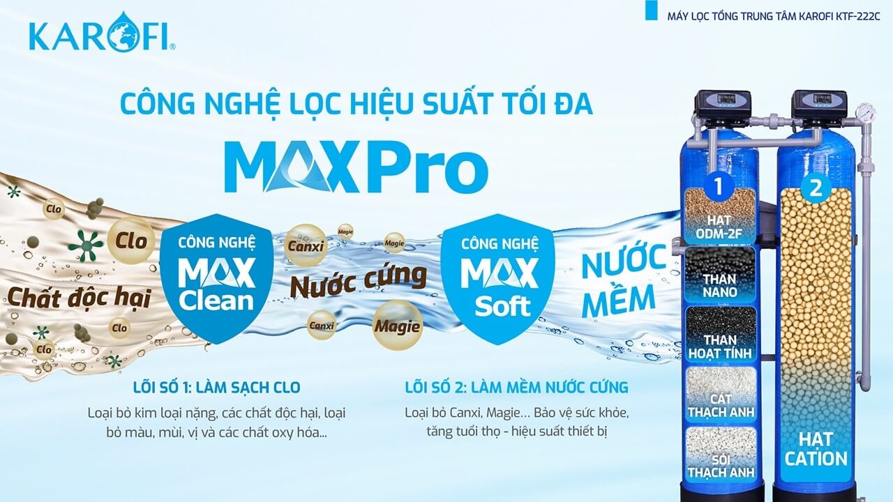 Máy lọc nước tổng đầu nguồn Karofi KTF-222C