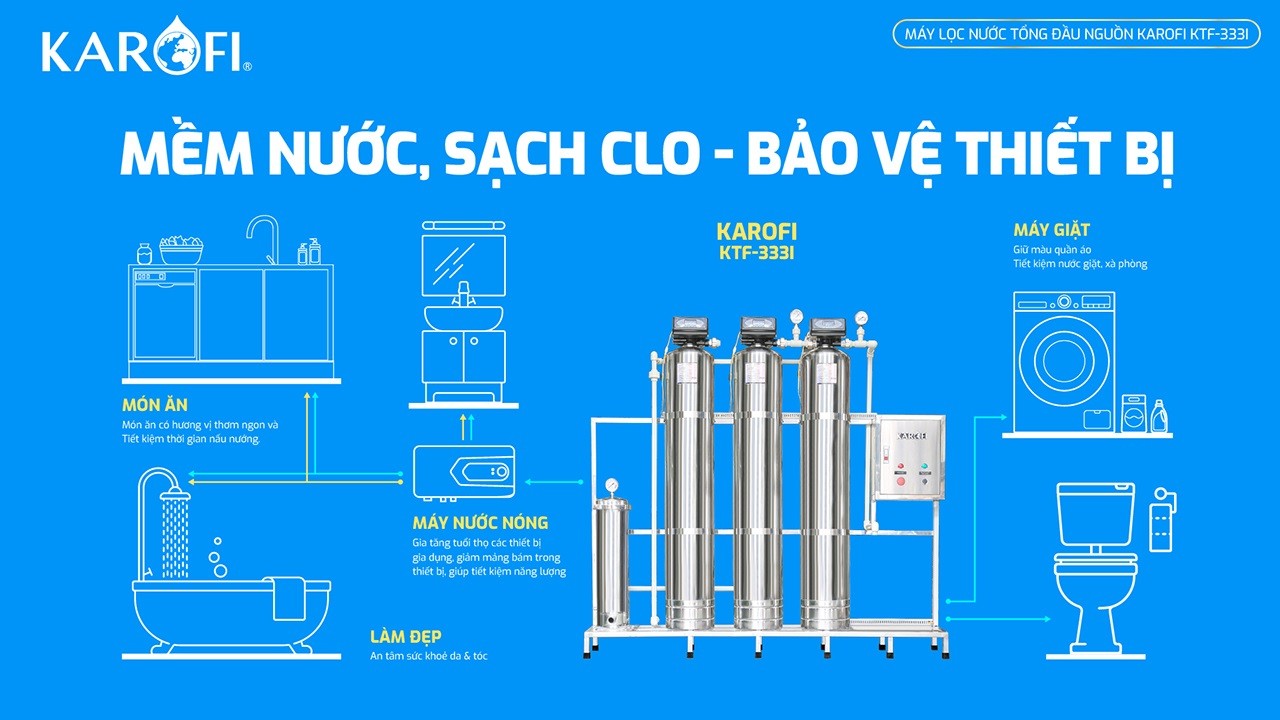 Máy lọc nước tổng đầu nguồn Karofi KTF-333I