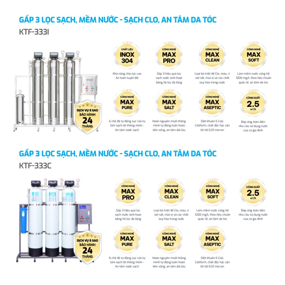 Máy lọc nước tổng đầu nguồn Karofi KTF-333I