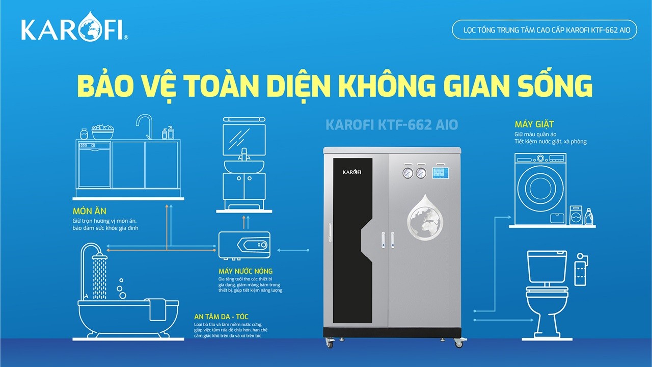 Máy lọc nước tổng đầu nguồn Karofi KTF-662-AIO
