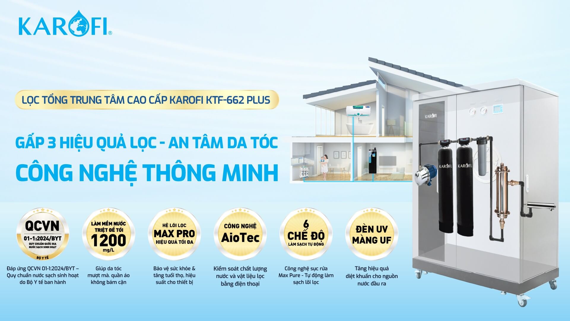 Máy lọc nước tổng đầu nguồn Karofi KTF-662 PLUS