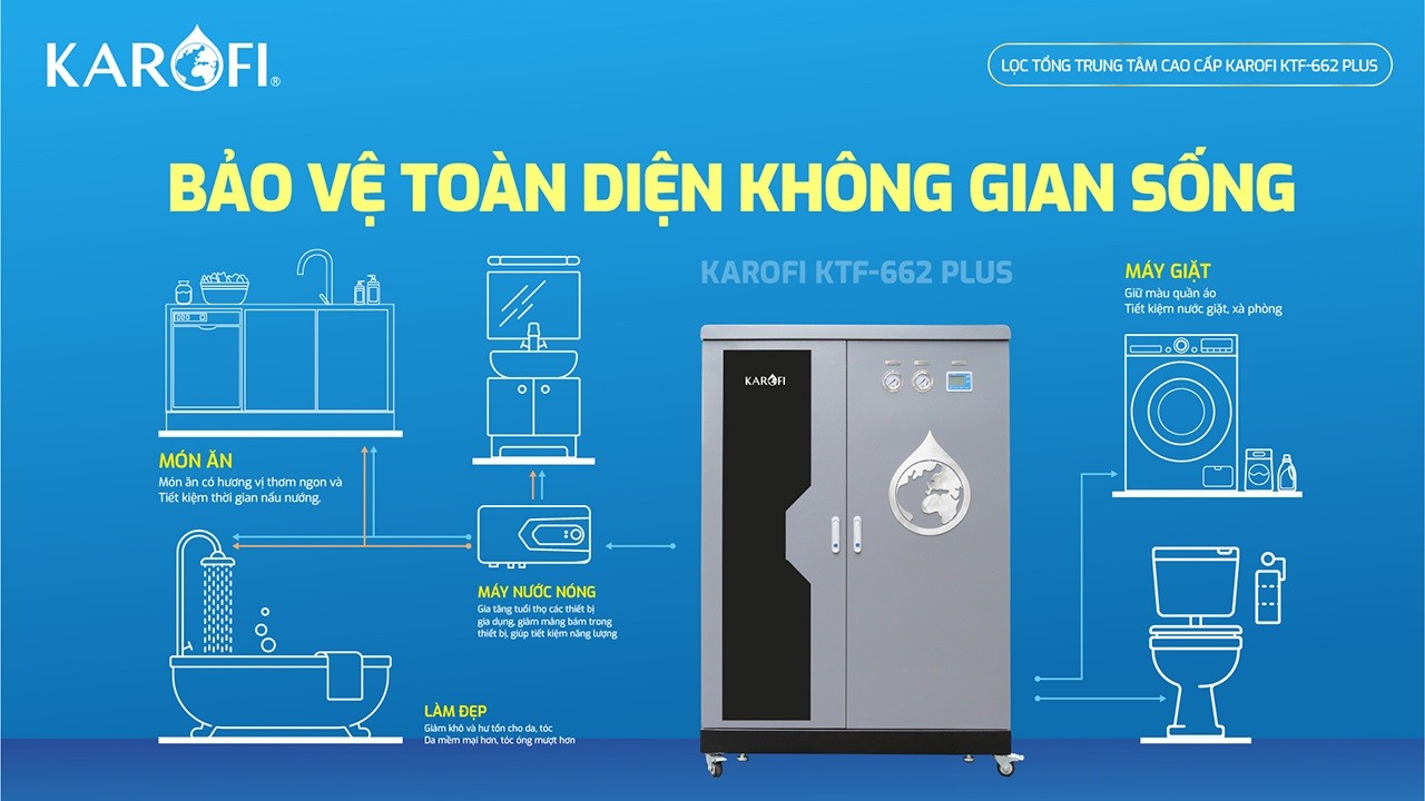 Máy lọc nước tổng đầu nguồn Karofi KTF-662 PLUS
