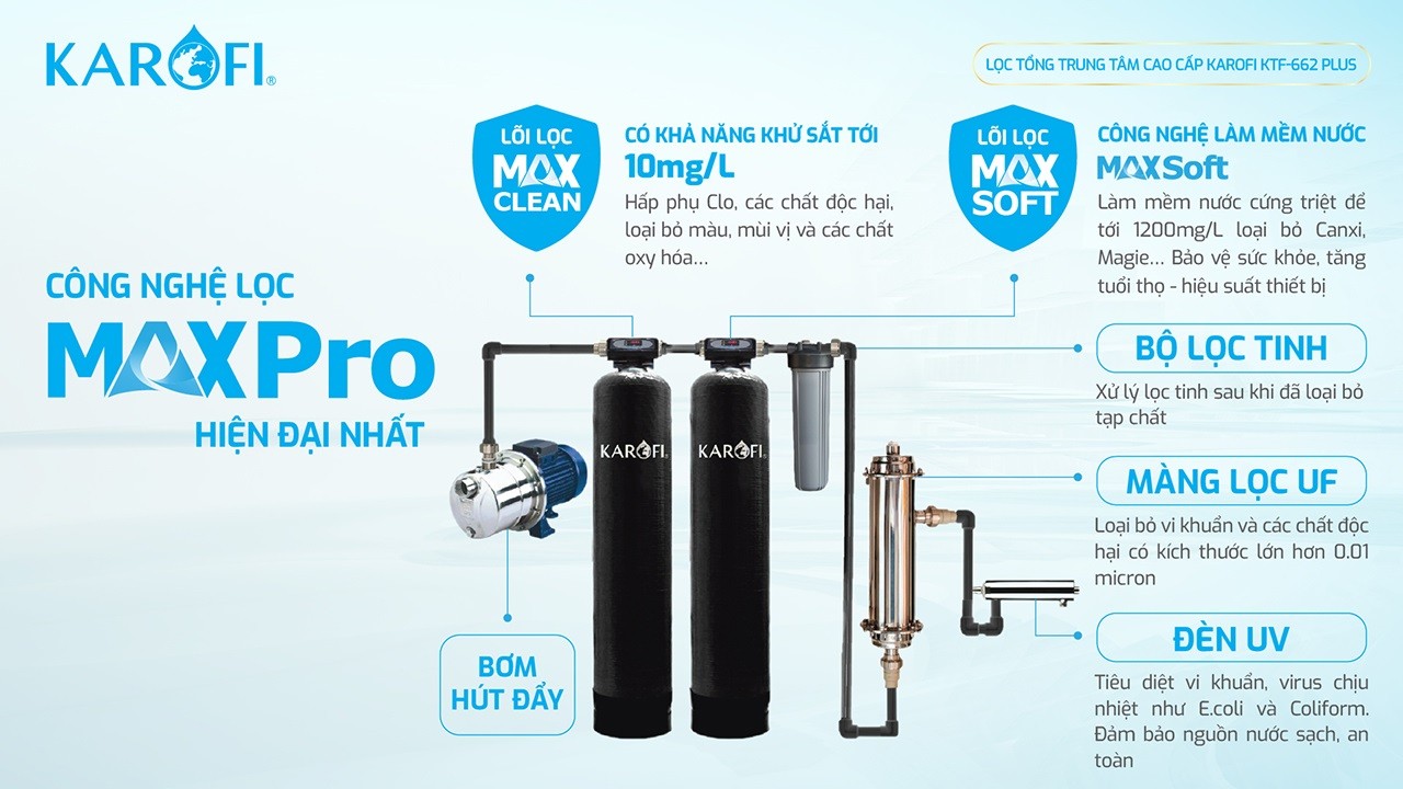 Máy lọc nước tổng đầu nguồn Karofi KTF-662 PLUS