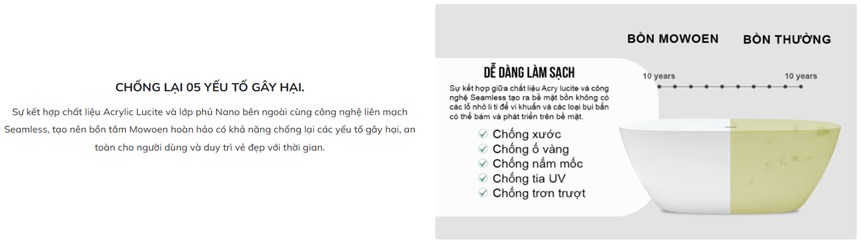 Bồn tắm đặt sàn 1.65m MOWOEN MW8223P-165