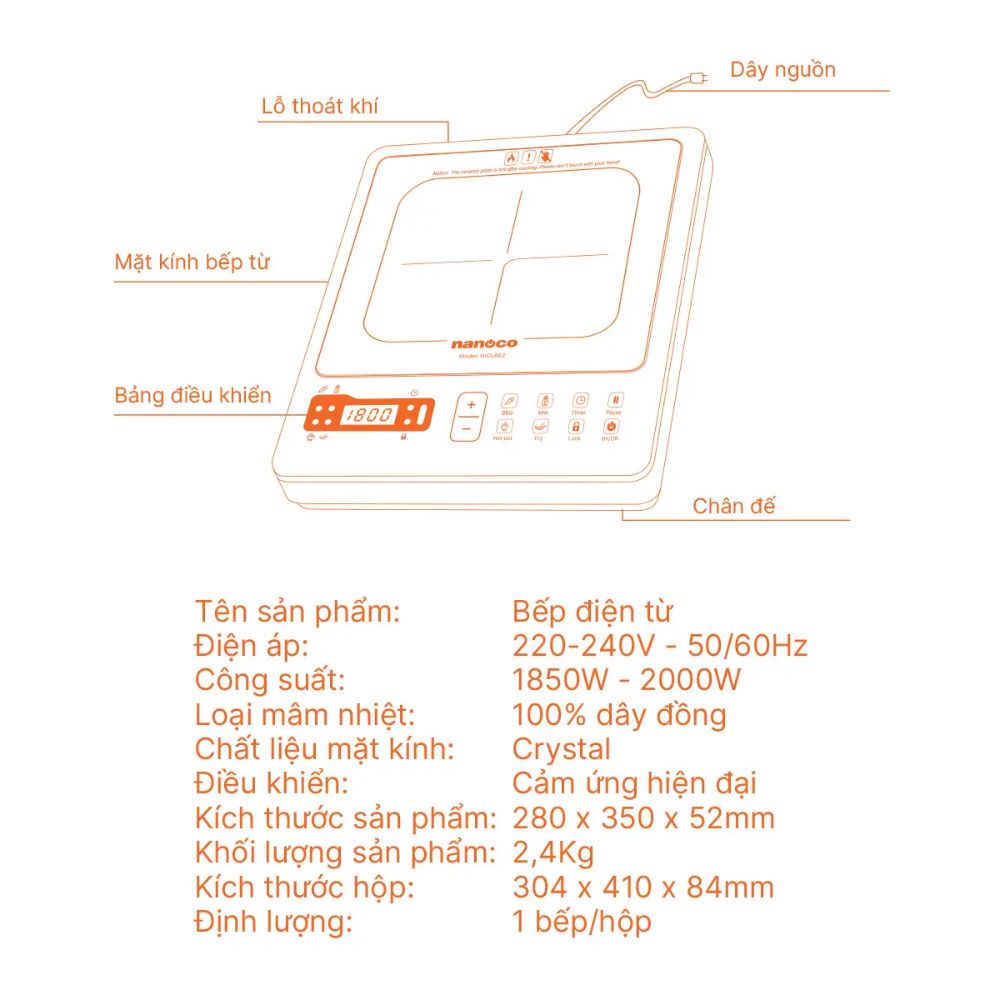 Bếp điện từ đơn Nanoco NICL662