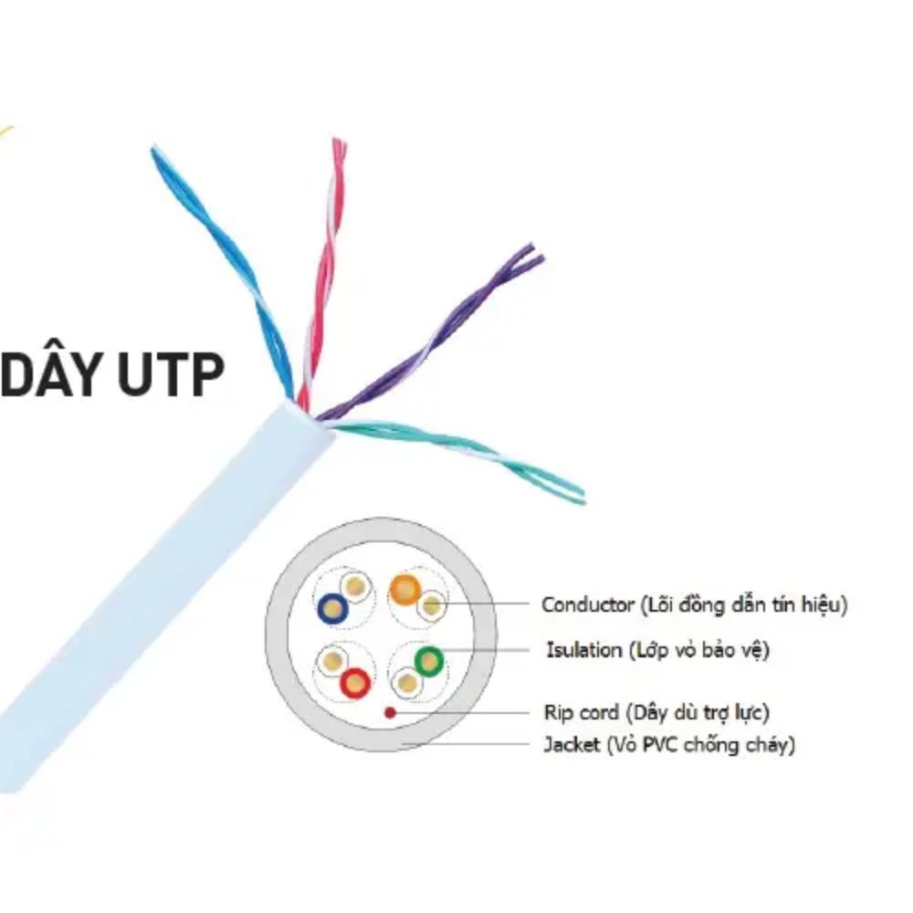 Dây cáp mạng UTP Nanoco NC5E-U10W