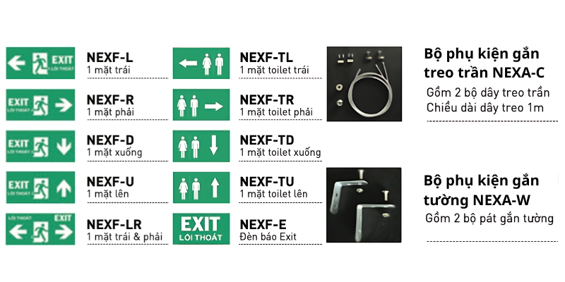 Đèn Led thoát hiểm Nanoco NEX2108C1