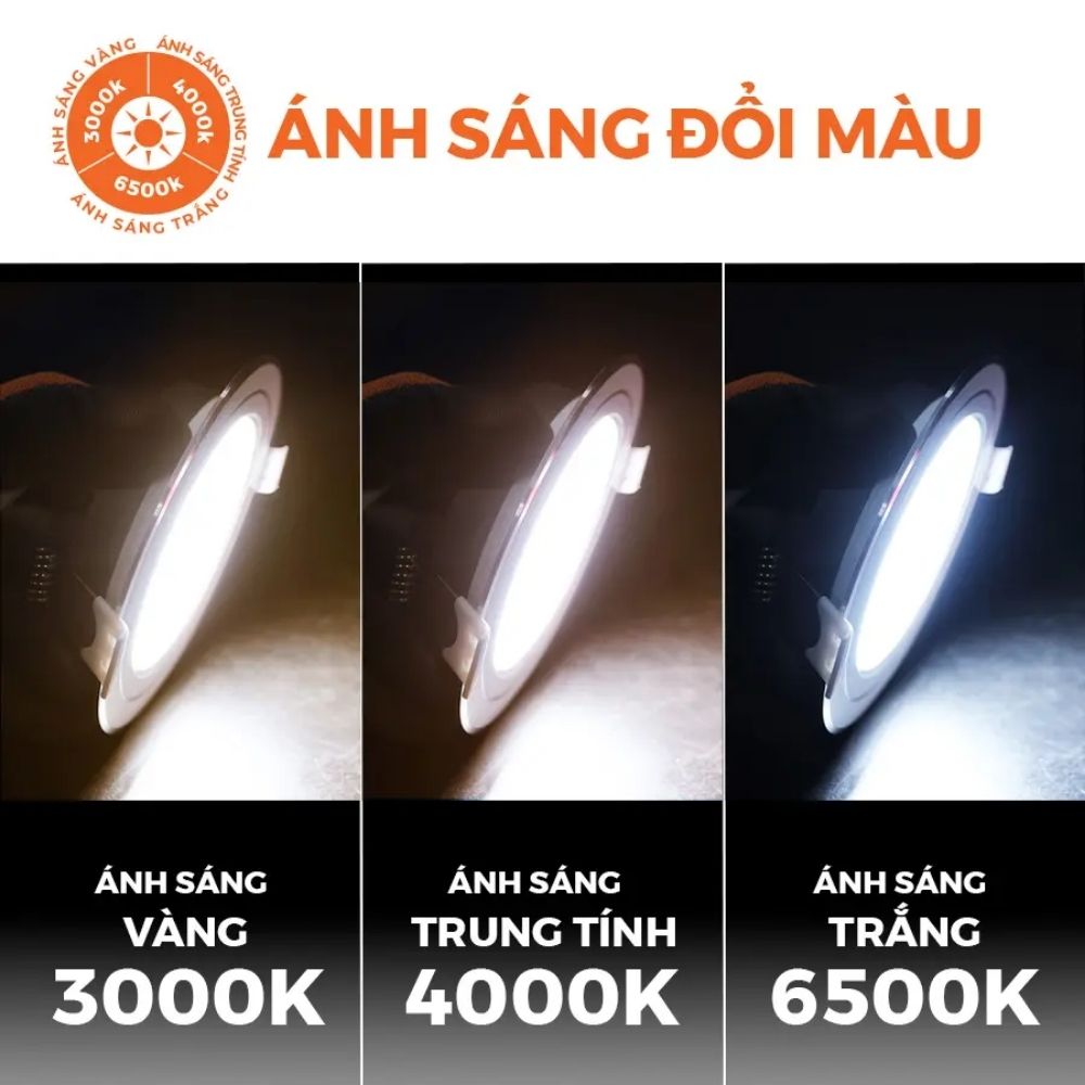Đèn LED Dowlight 3S Series 9W Nanoco NDL09 viền bạc