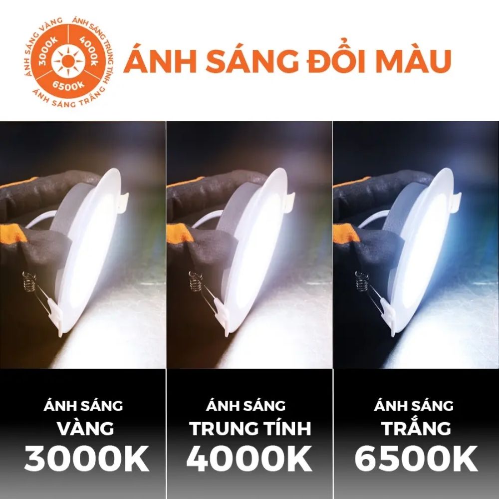 Đèn LED Dowlight 3S Series 9W Nanoco NDL09 viền trắng