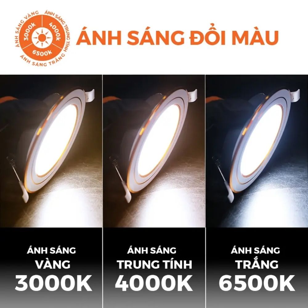 Đèn LED Dowlight 3S Series 12W Nanoco NDL12 viền vàng