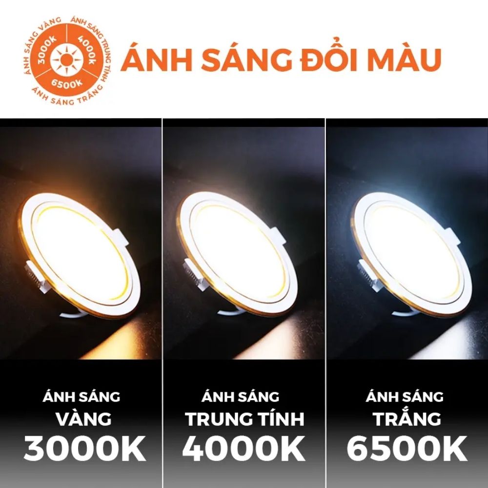Đèn LED Slim Panel âm trần 9W Nanoco NSD09 Hera Series viền vàng