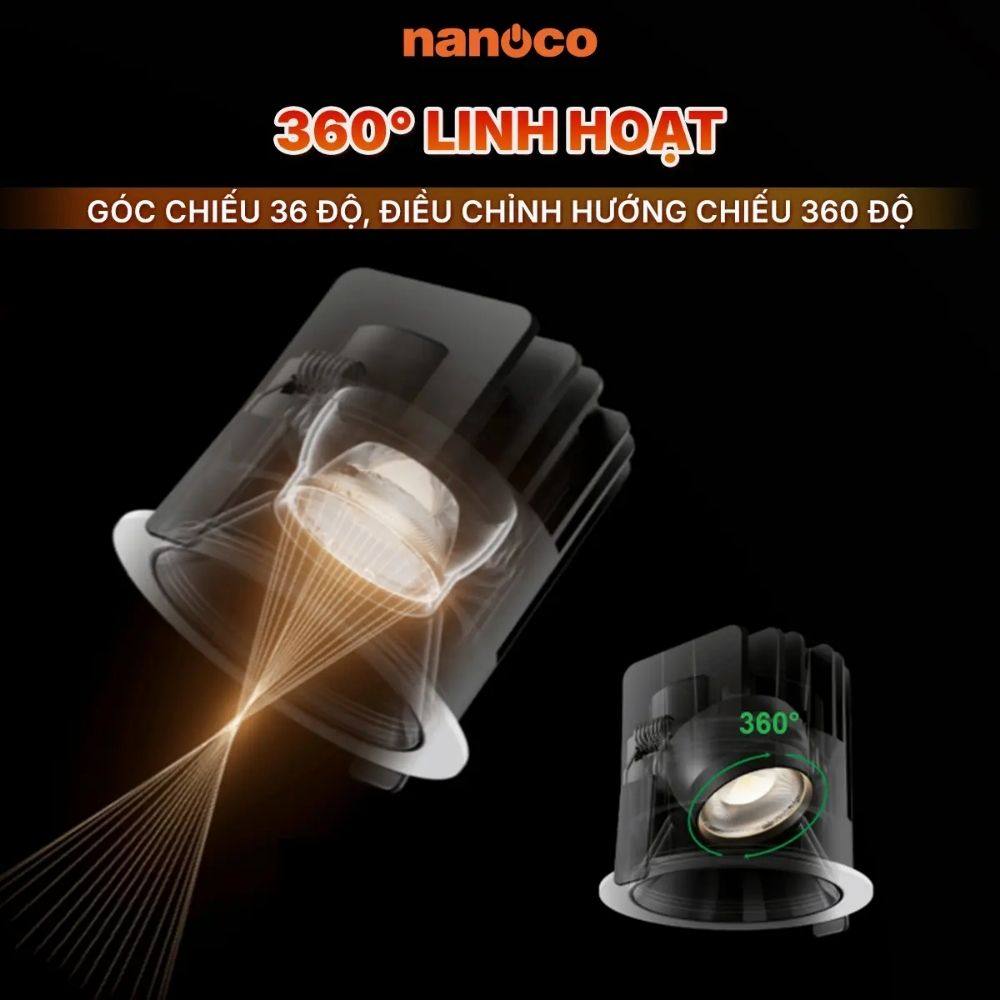 Đèn Spotlight âm trần chóa trắng 7W Nanoco NSP07WW