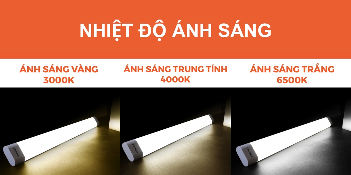 Đèn Led bán nguyệt Oval khung nhôm chóa nhựa PC 0.6m / 1.2m Nanoco NSHO