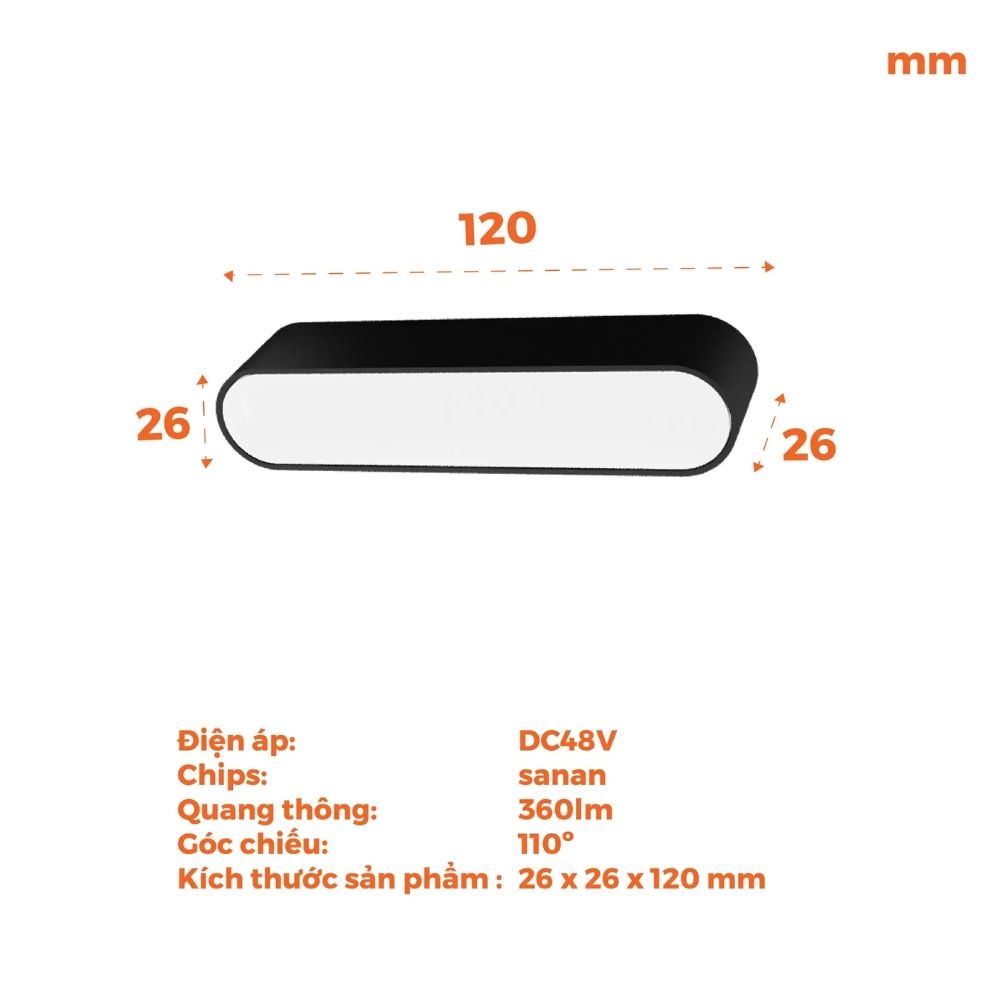 Đèn Led pha nam châm 6W Nanoco NMGF063B / NMGF064B