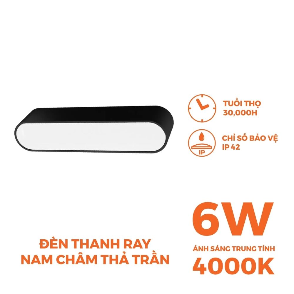 Đèn Led pha nam châm 6W Nanoco NMGF063B / NMGF064B