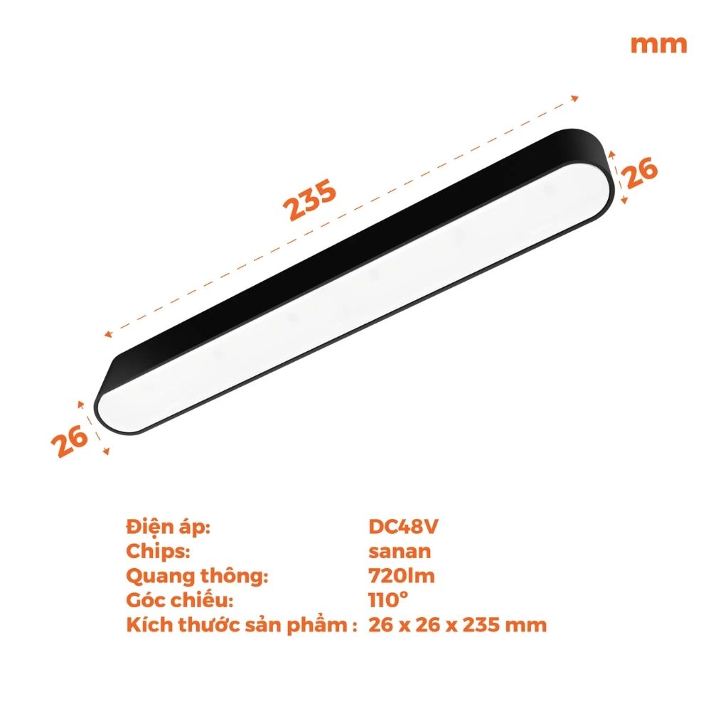 Đèn Led pha nam châm 12W Nanoco NMGF124B / NMGF123B
