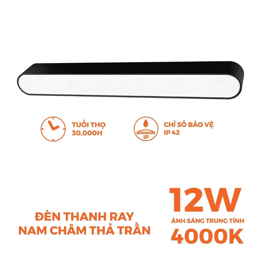 Đèn Led pha nam châm 12W Nanoco NMGF124B / NMGF123B