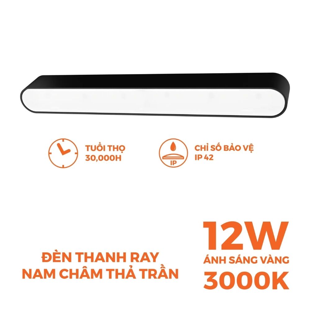 Đèn Led pha nam châm 12W Nanoco NMGF124B / NMGF123B