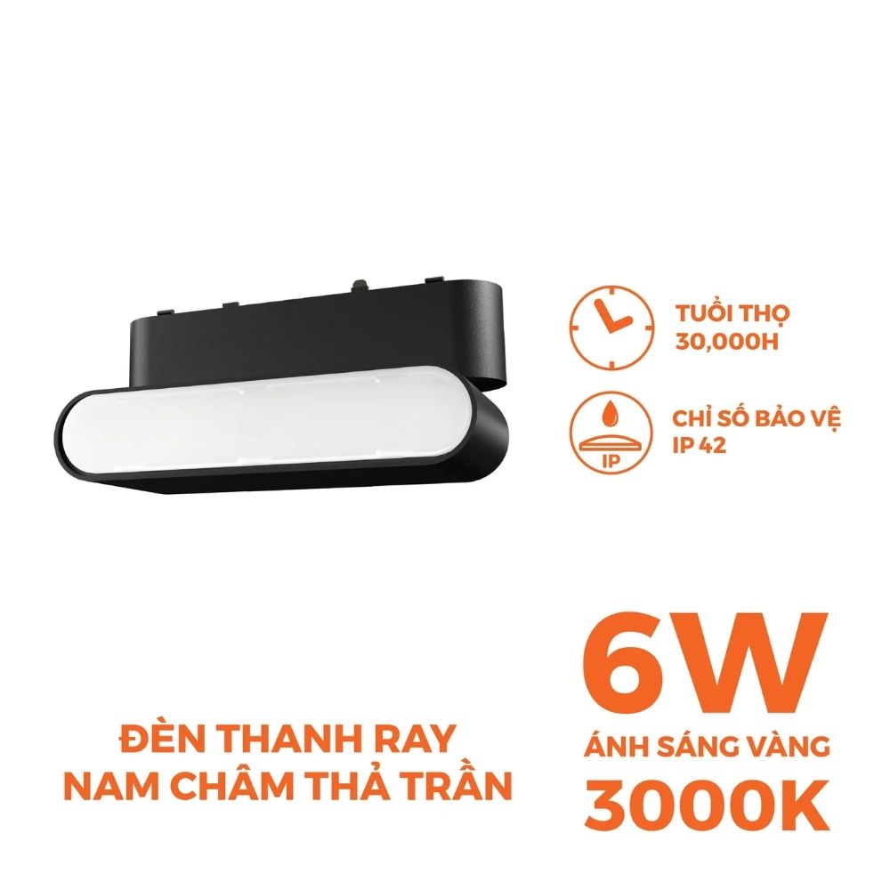Đèn LED pha gập nam châm 6W Nanoco NMGFF064B / NMGFF063B