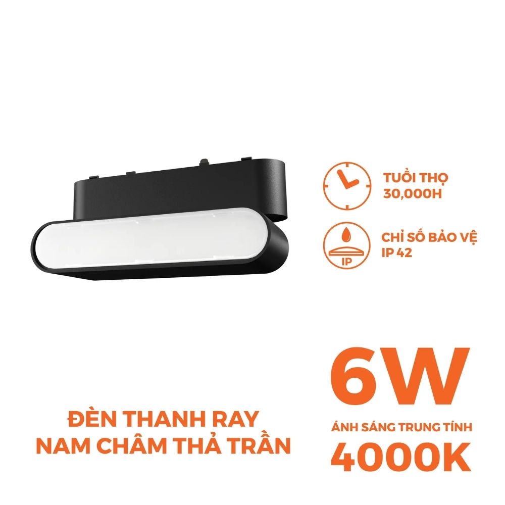 Đèn LED pha gập nam châm 6W Nanoco NMGFF064B / NMGFF063B