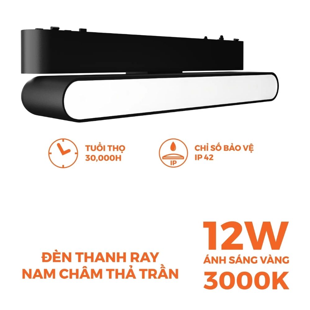 Đèn LED pha gập nam châm 12W Nanoco NMGFF123B / NMGFF124B