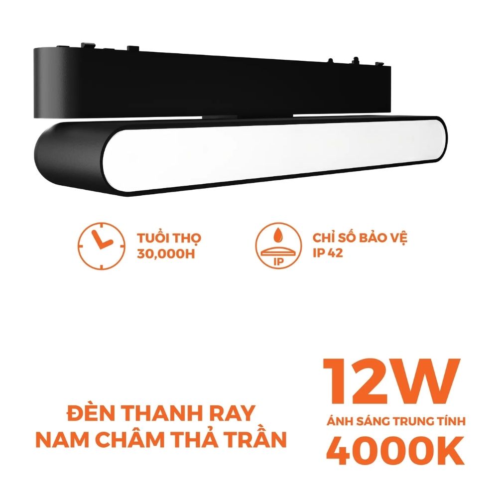 Đèn LED pha gập nam châm 12W Nanoco NMGFF123B / NMGFF124B