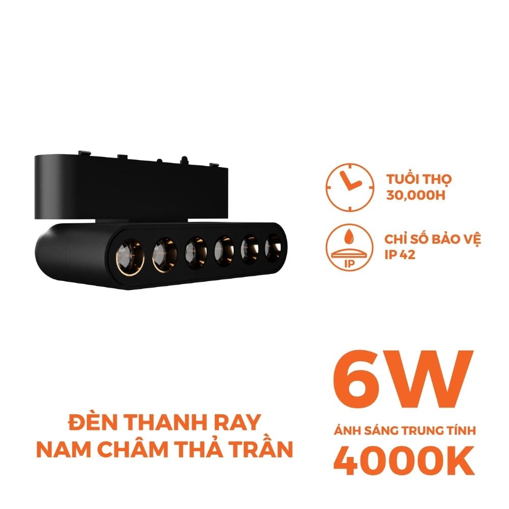 Đèn LED chiếu điểm 6W Nanoco NMGFG063B / NMGFG064B