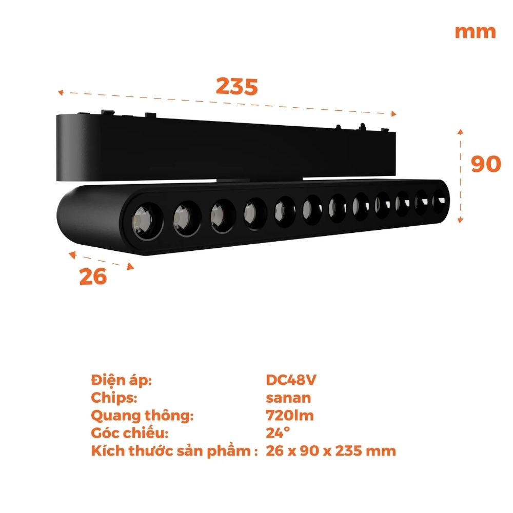 Đèn LED chiếu điểm 12W Nanoco NMGFG123B / NMGFG124B