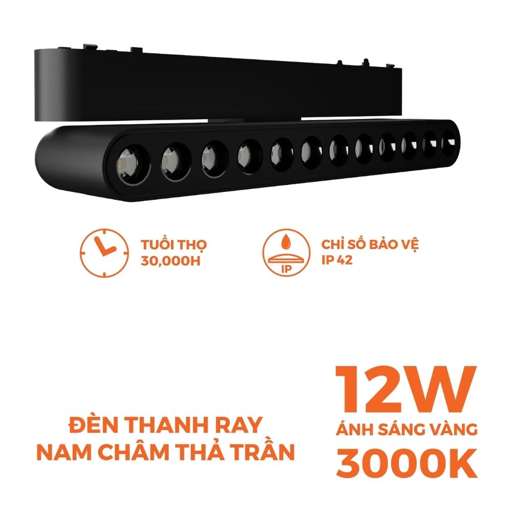Đèn LED chiếu điểm 12W Nanoco NMGFG123B / NMGFG124B