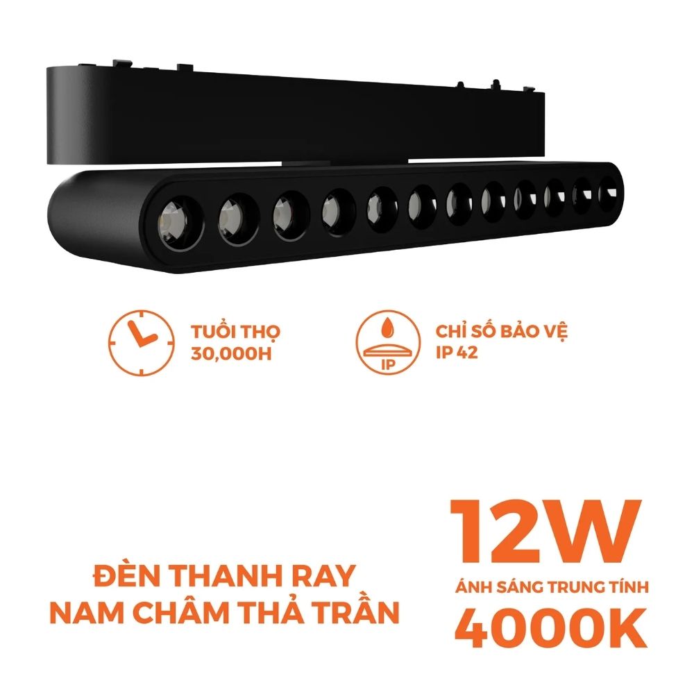 Đèn LED chiếu điểm 12W Nanoco NMGFG123B / NMGFG124B