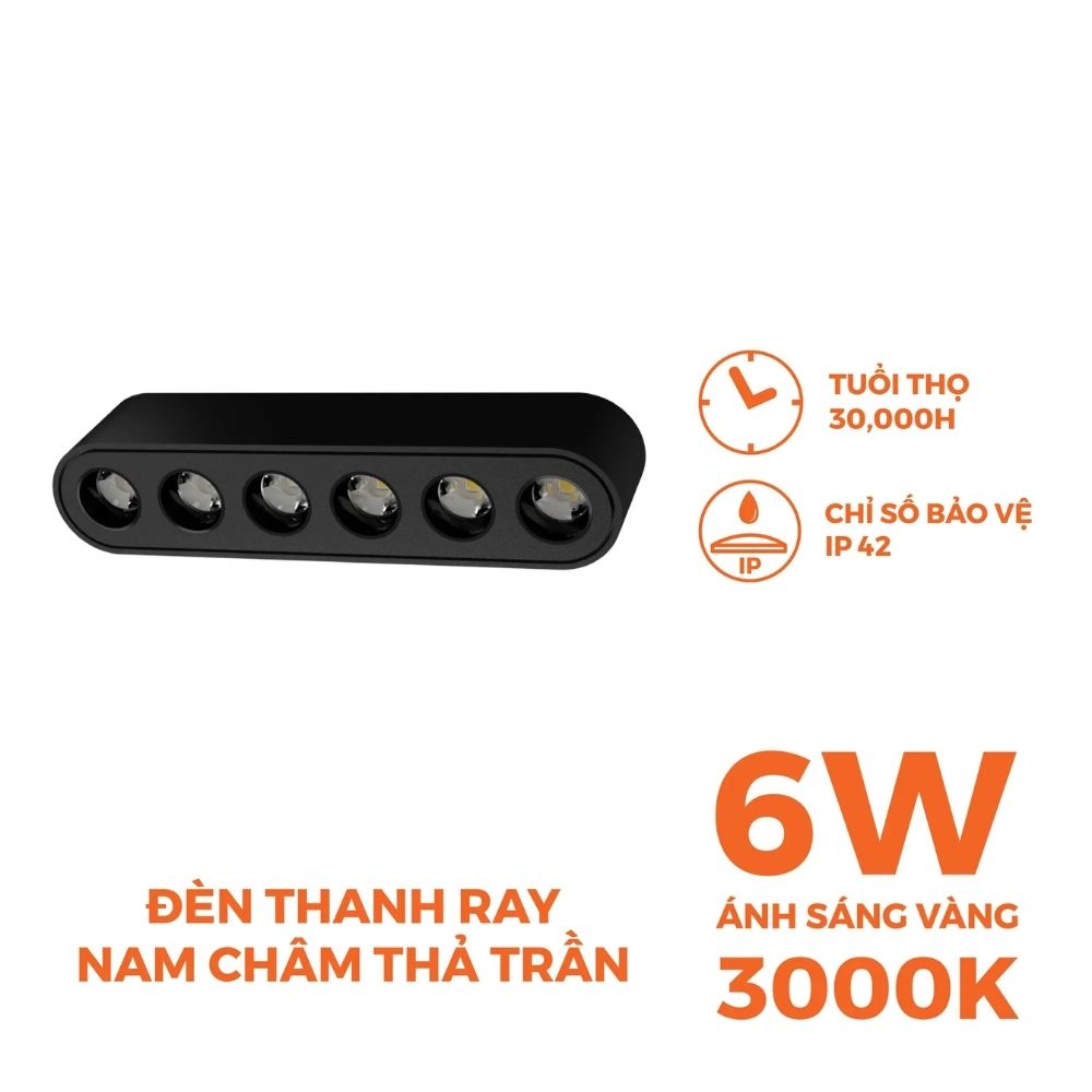 Đèn LED chiếu điểm 6W Nanoco NMGG063B / NMGG064B