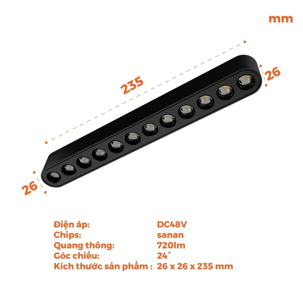 Đèn LED chiếu điểm 12W Nanoco NMGG123B / NMGG124B