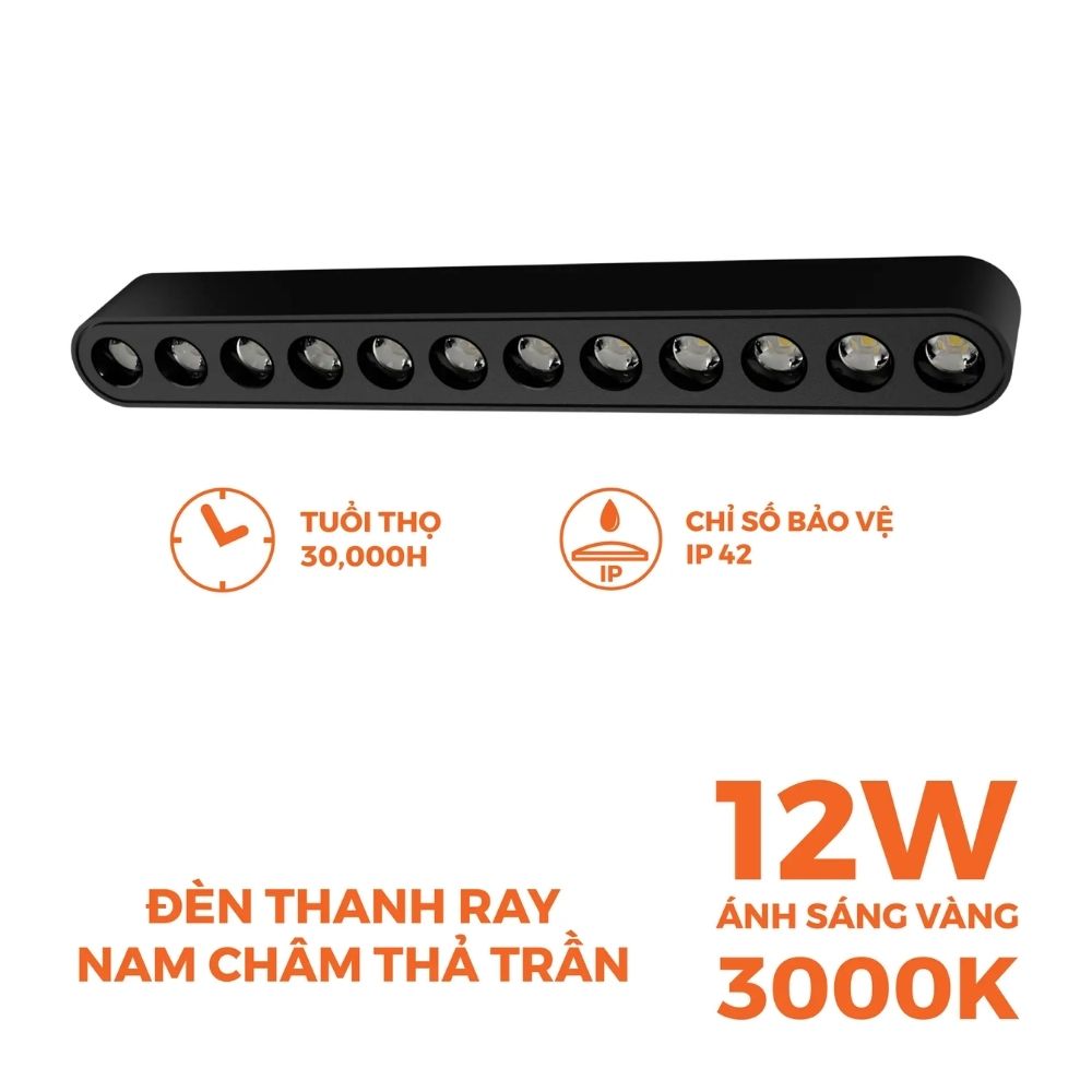 Đèn LED chiếu điểm 12W Nanoco NMGG123B / NMGG124B