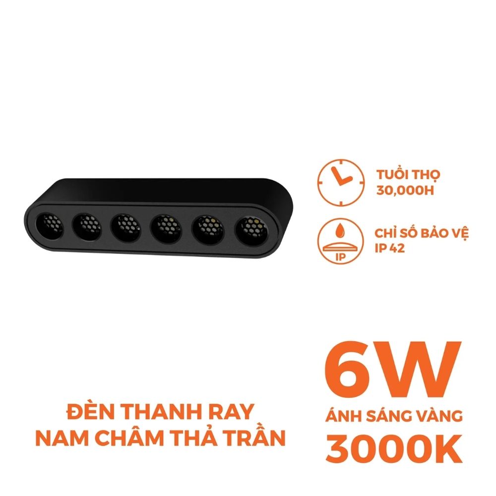 Đèn LED chiếu điểm 6W Nanoco NMGNG063B / NMGNG064B