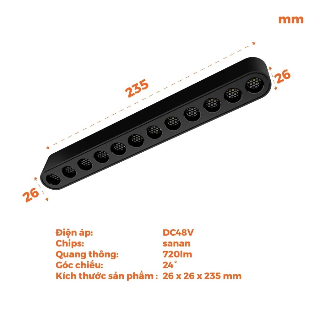 Đèn LED chiếu điểm 12W Nanoco NMGNG123B / NMGNG124B