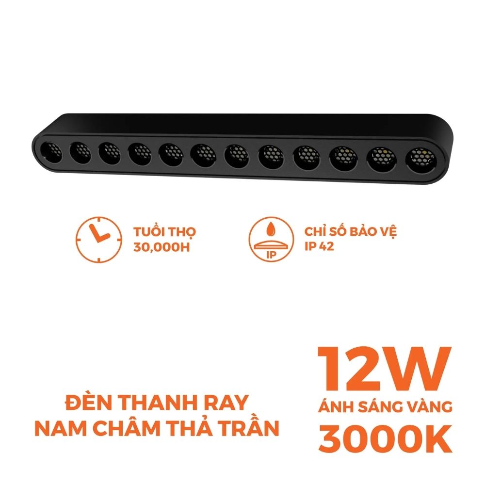 Đèn LED chiếu điểm 12W Nanoco NMGNG123B / NMGNG124B