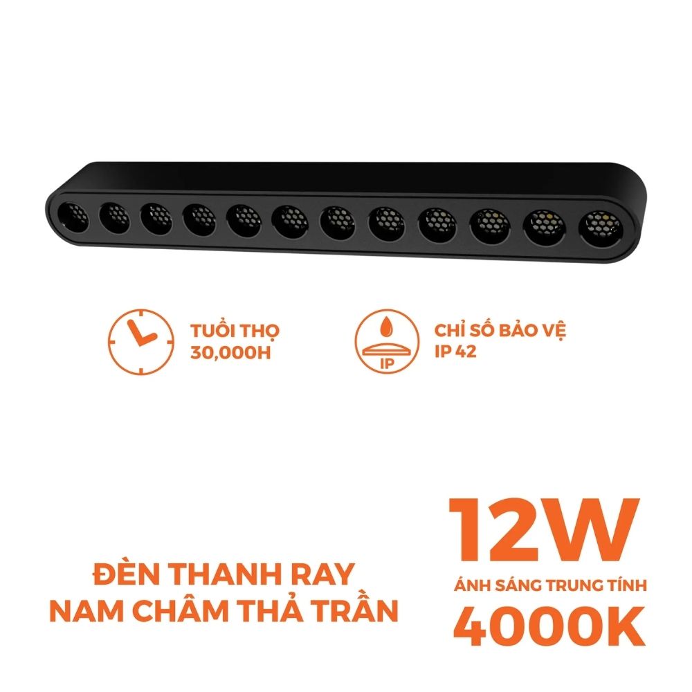 Đèn LED chiếu điểm 12W Nanoco NMGNG123B / NMGNG124B
