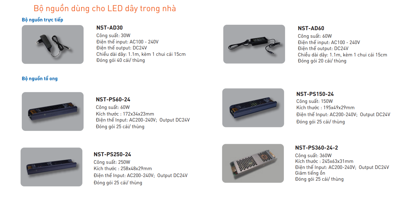 Bộ nguồn Nanoco dành cho led dây trong nhà
